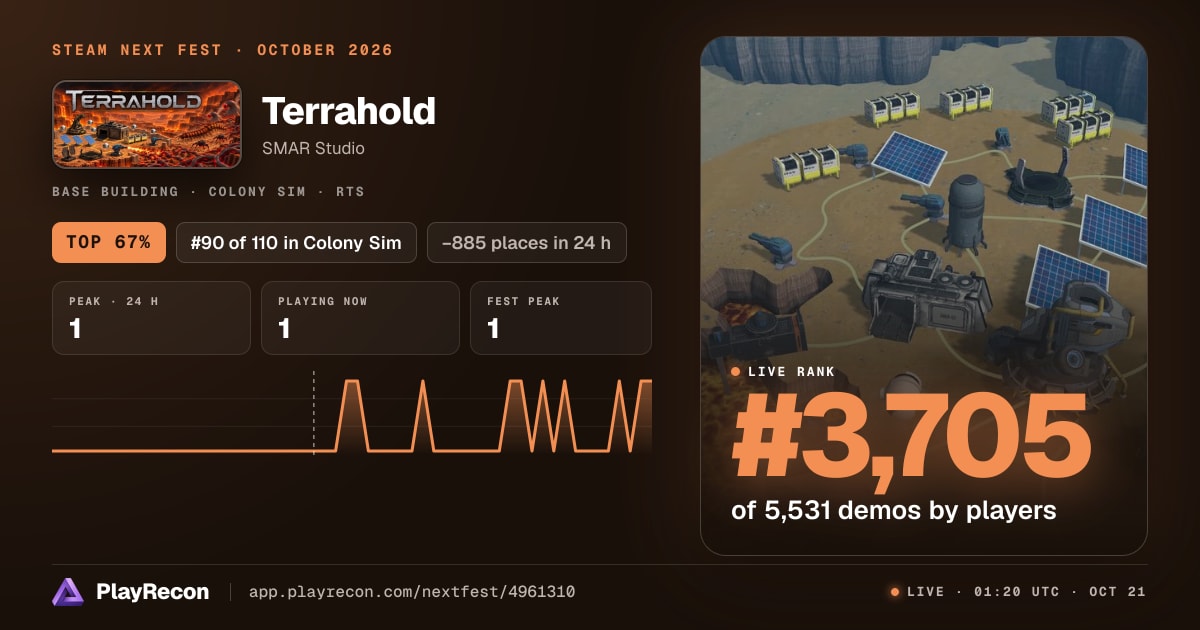 Terrahold на Steam Next Fest