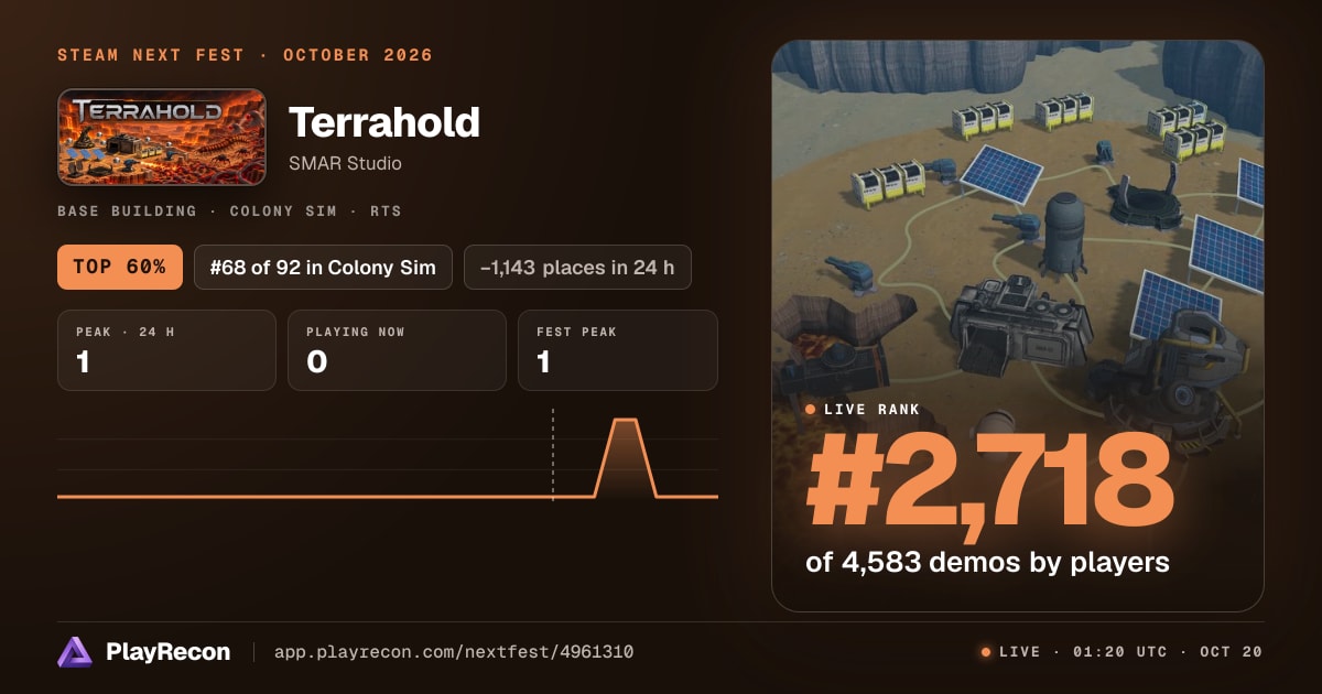 Terrahold au Steam Next Fest