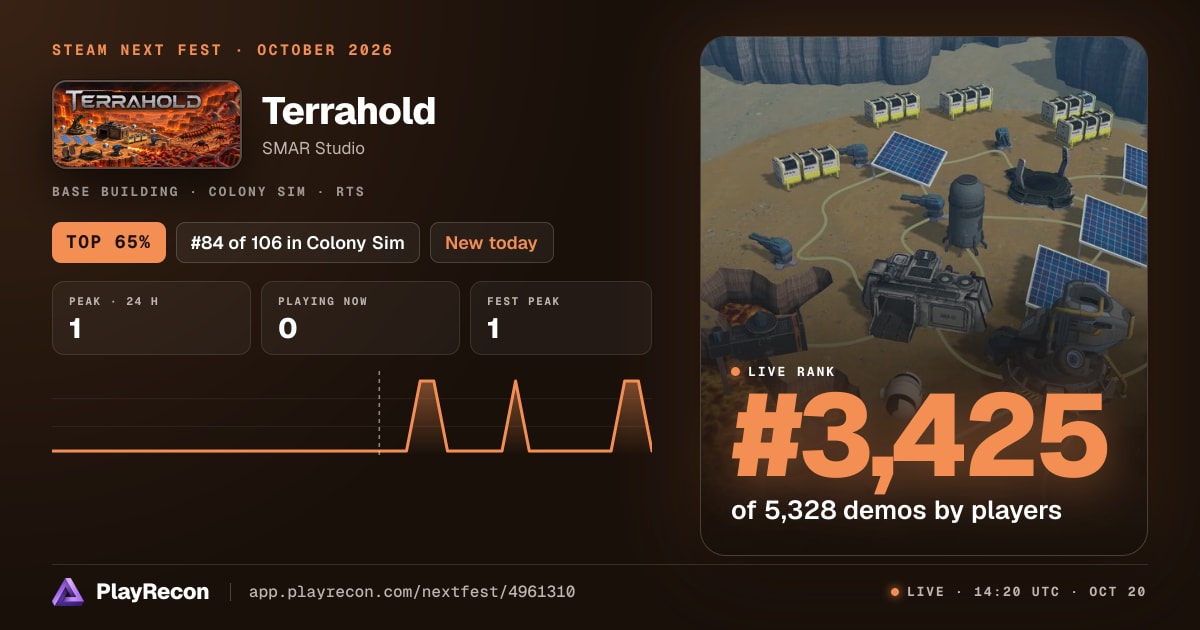 Terrahold im Steam Next Fest