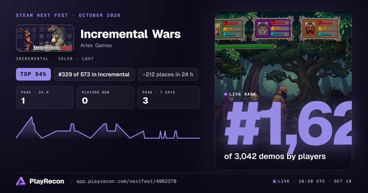 Incremental Wars en el Steam Next Fest