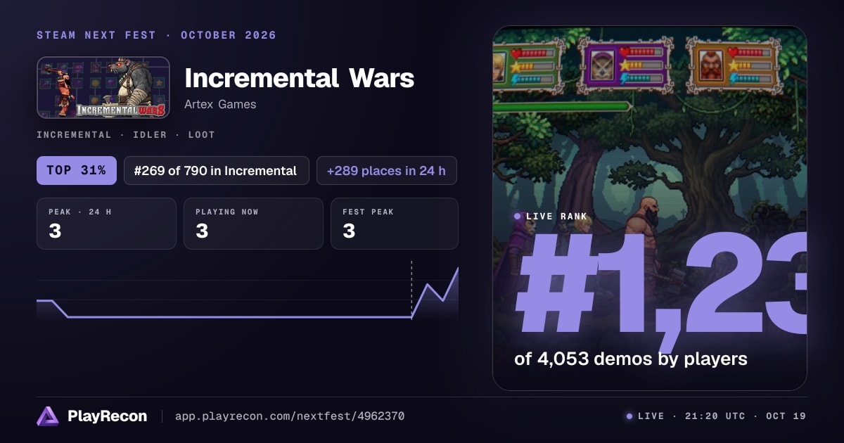 Incremental Wars на Steam Next Fest