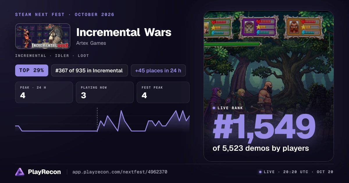 Incremental Wars im Steam Next Fest