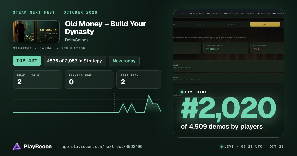 Old Money – Build Your Dynasty au Steam Next Fest