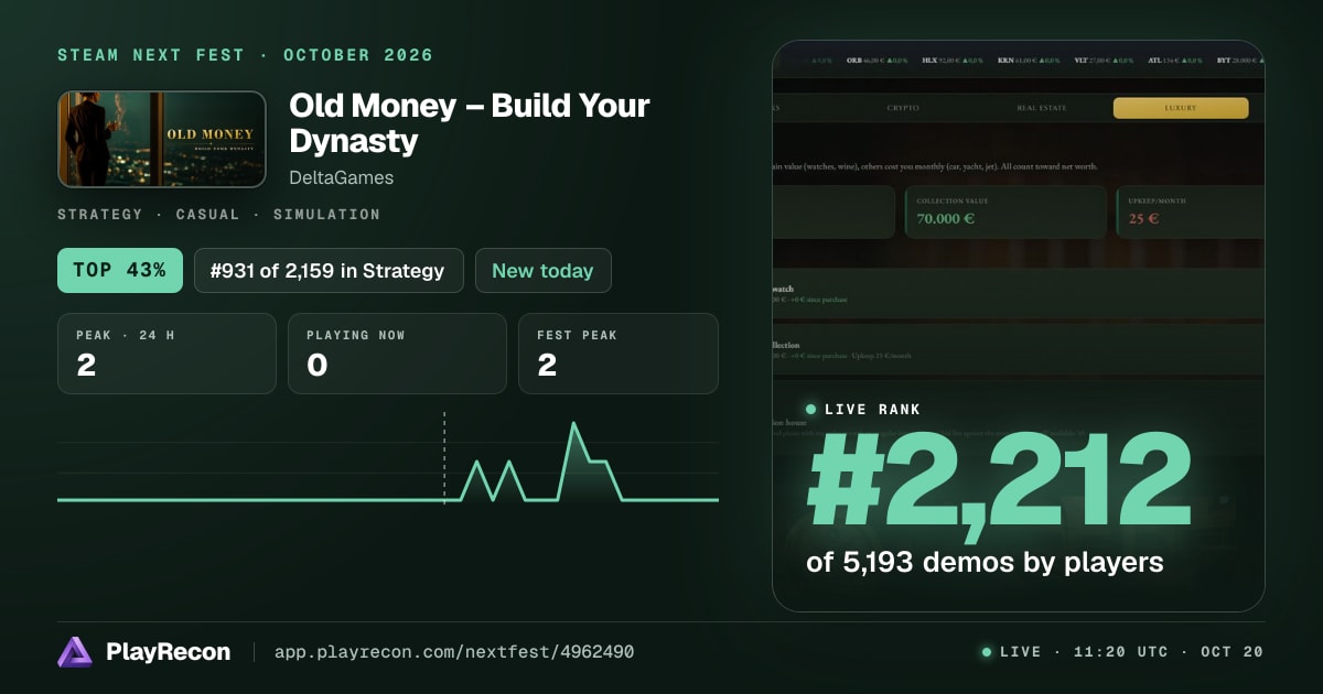 Old Money – Build Your Dynasty allo Steam Next Fest