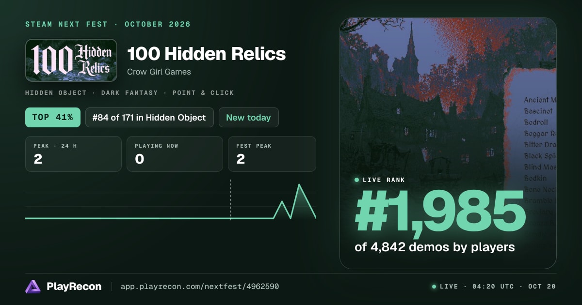 100 Hidden Relics au Steam Next Fest