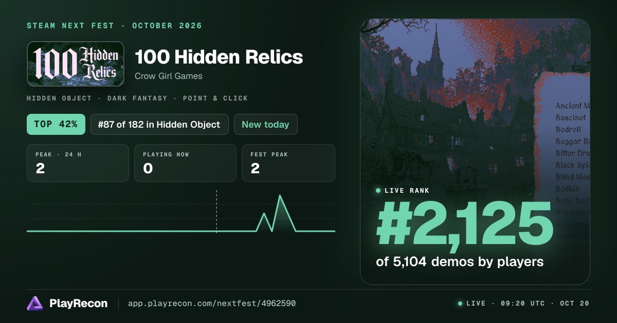 100 Hidden Relics allo Steam Next Fest