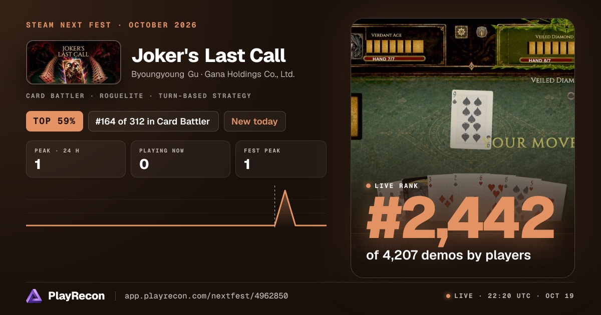 Joker's Last Call au Steam Next Fest