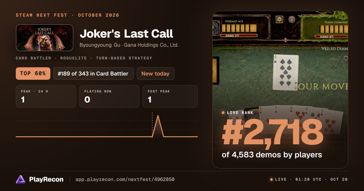 Joker's Last Call на Steam Next Fest
