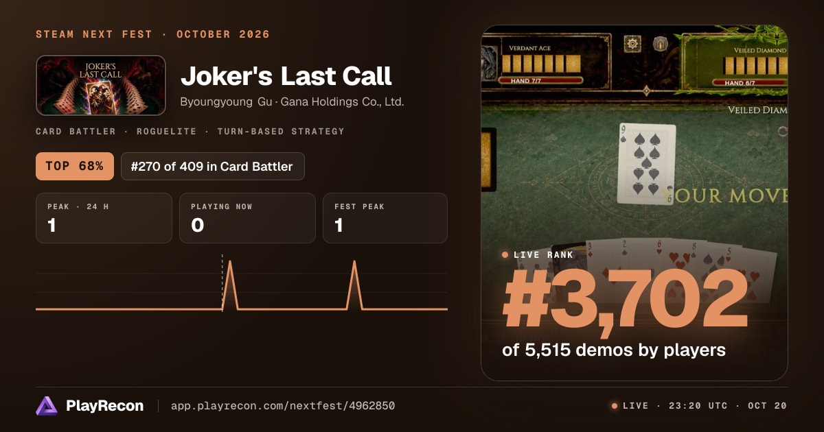 Joker's Last Call im Steam Next Fest