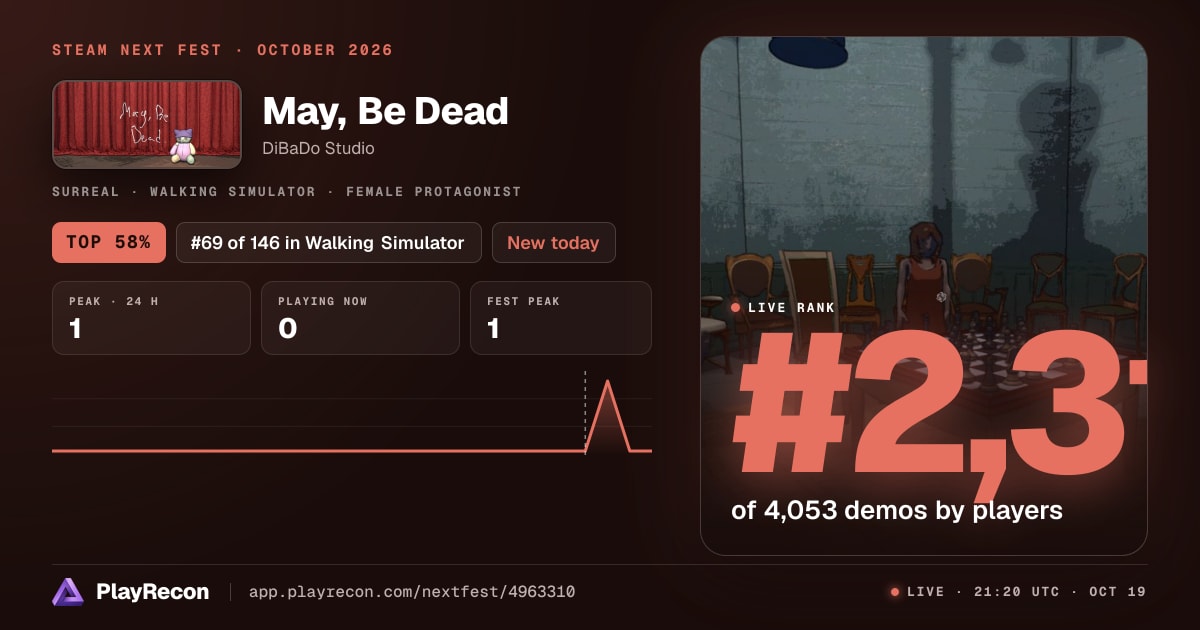 May, Be Dead in Steam Next Fest