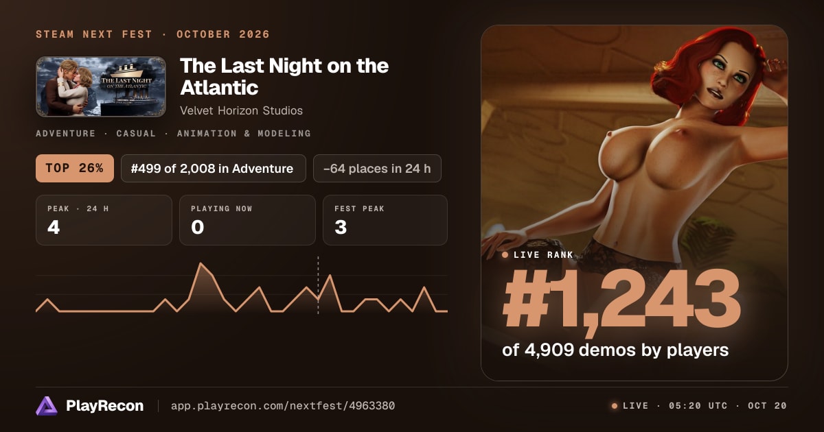 The Last Night on the Atlantic im Steam Next Fest