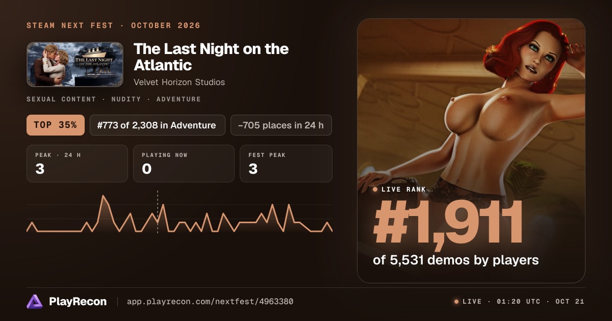 The Last Night on the Atlantic au Steam Next Fest