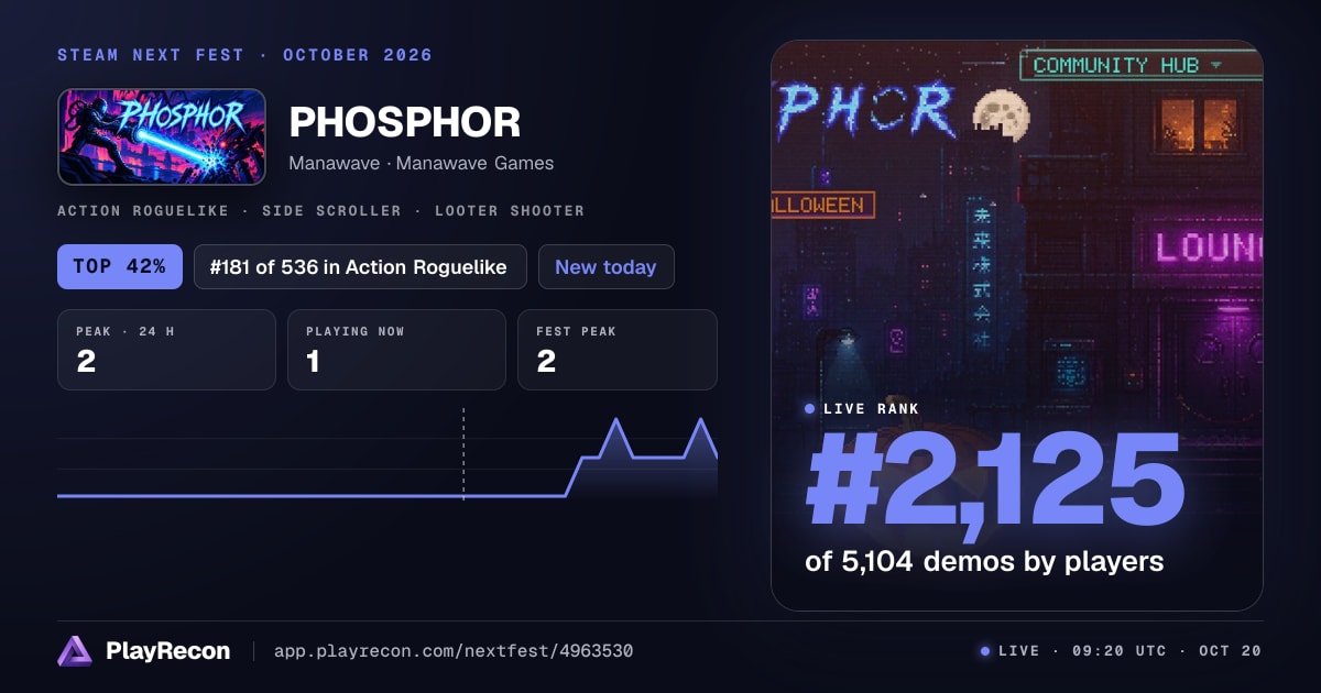 PHOSPHOR im Steam Next Fest