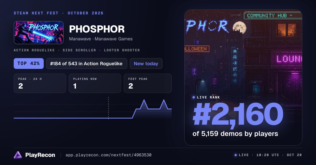 PHOSPHOR au Steam Next Fest
