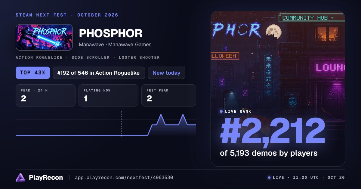 PHOSPHOR на Steam Next Fest