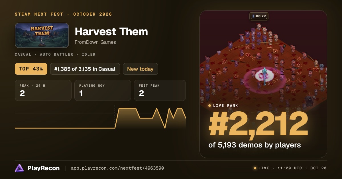 Harvest Them en el Steam Next Fest