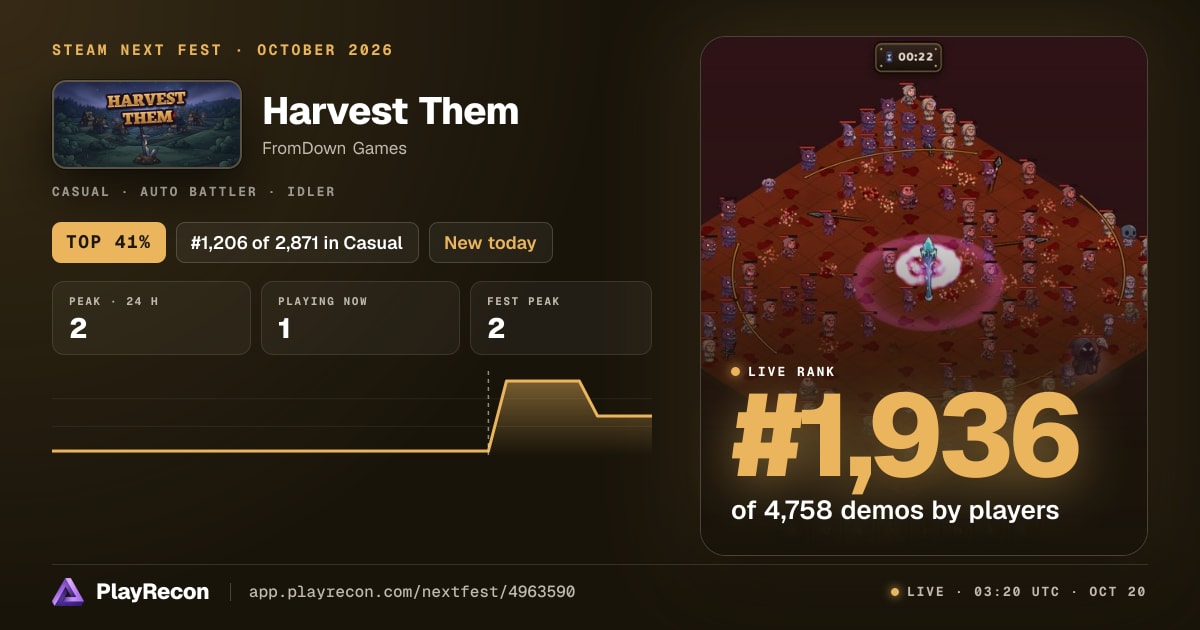 Harvest Them на Steam Next Fest