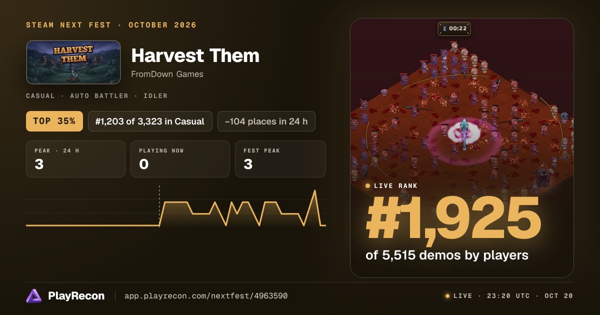 Harvest Them im Steam Next Fest