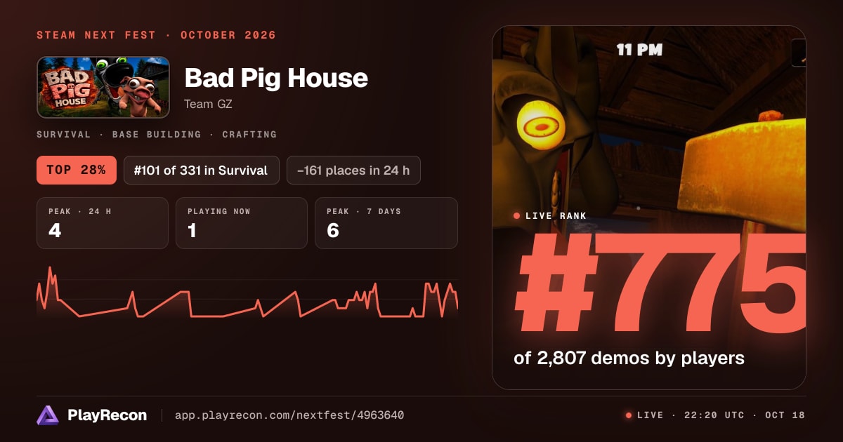 Bad Pig House in Steam Next Fest