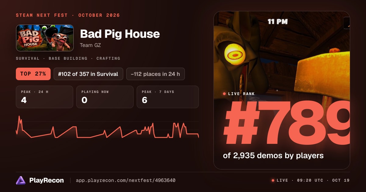 Bad Pig House au Steam Next Fest