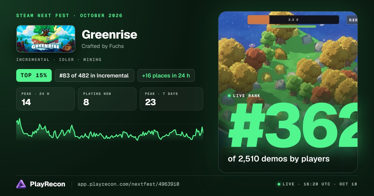 Greenrise au Steam Next Fest