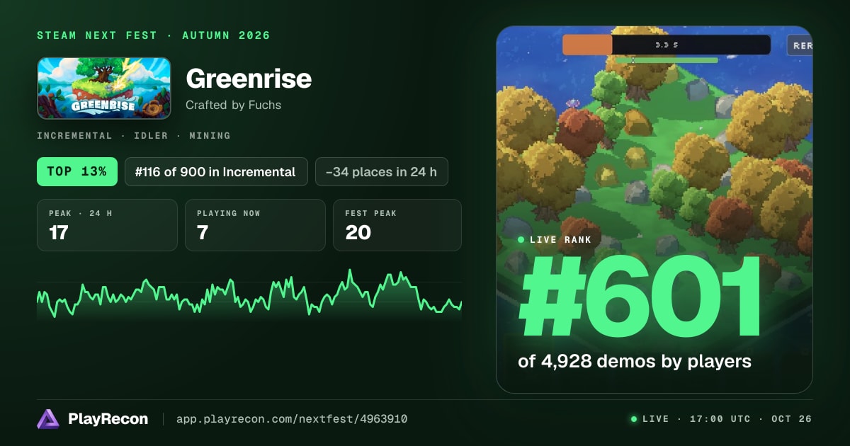 Greenrise en el Steam Next Fest