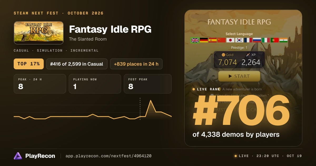 Fantasy Idle RPG in Steam Next Fest