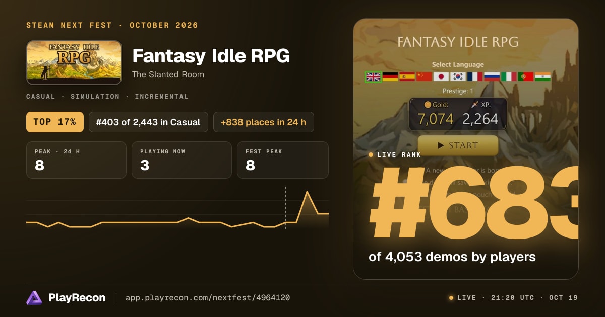 Fantasy Idle RPG en el Steam Next Fest