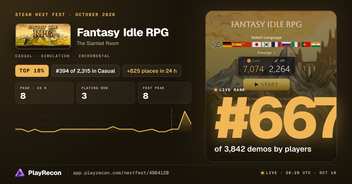 Fantasy Idle RPG на Steam Next Fest
