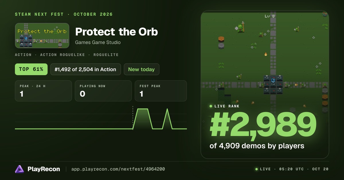 Protect the Orb au Steam Next Fest