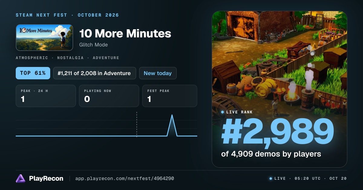 10 More Minutes in Steam Next Fest