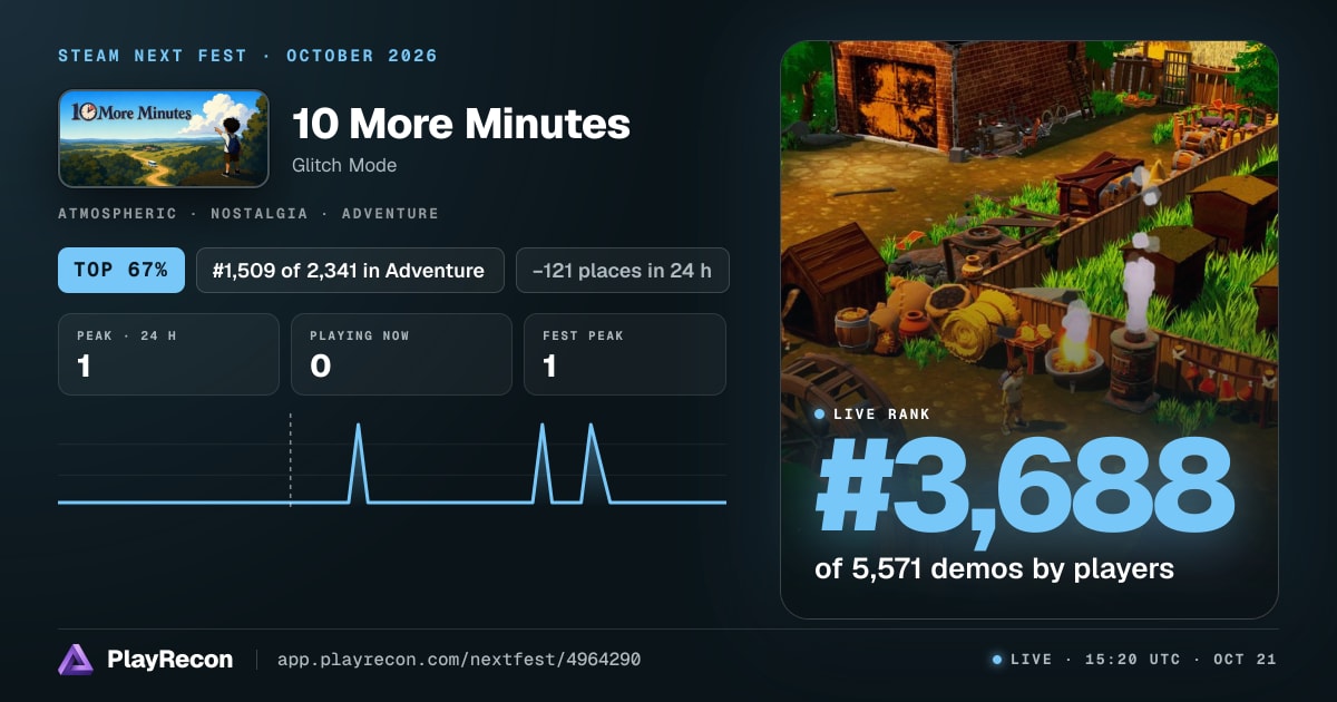 10 More Minutes на Steam Next Fest