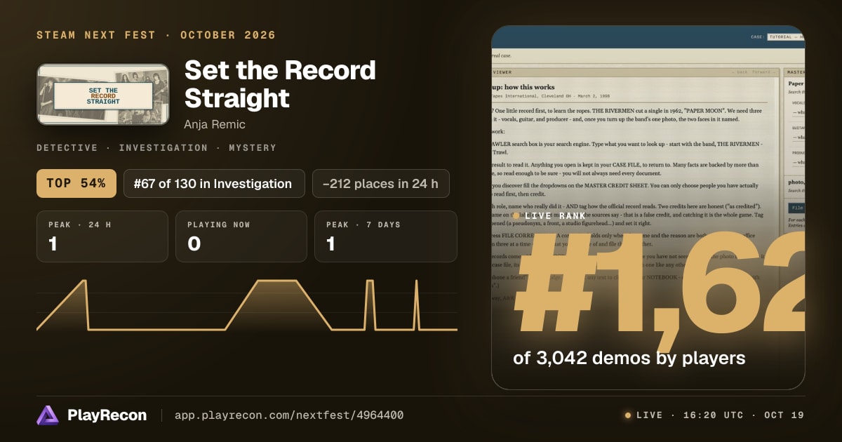 Set the Record Straight allo Steam Next Fest