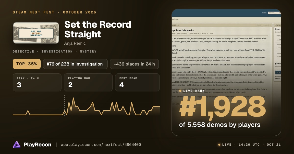 Set the Record Straight на Steam Next Fest