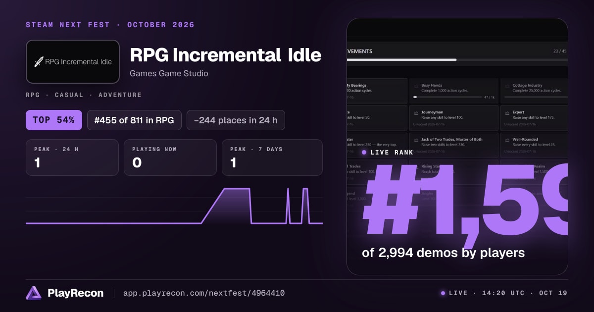 RPG Incremental Idle en el Steam Next Fest