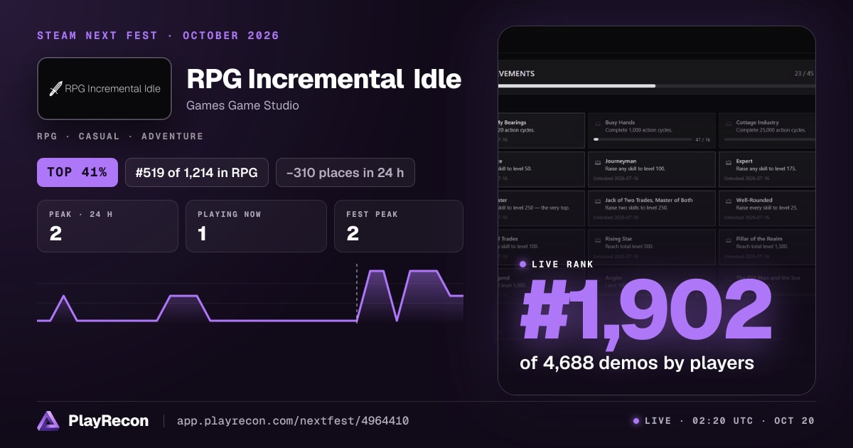 RPG Incremental Idle in Steam Next Fest