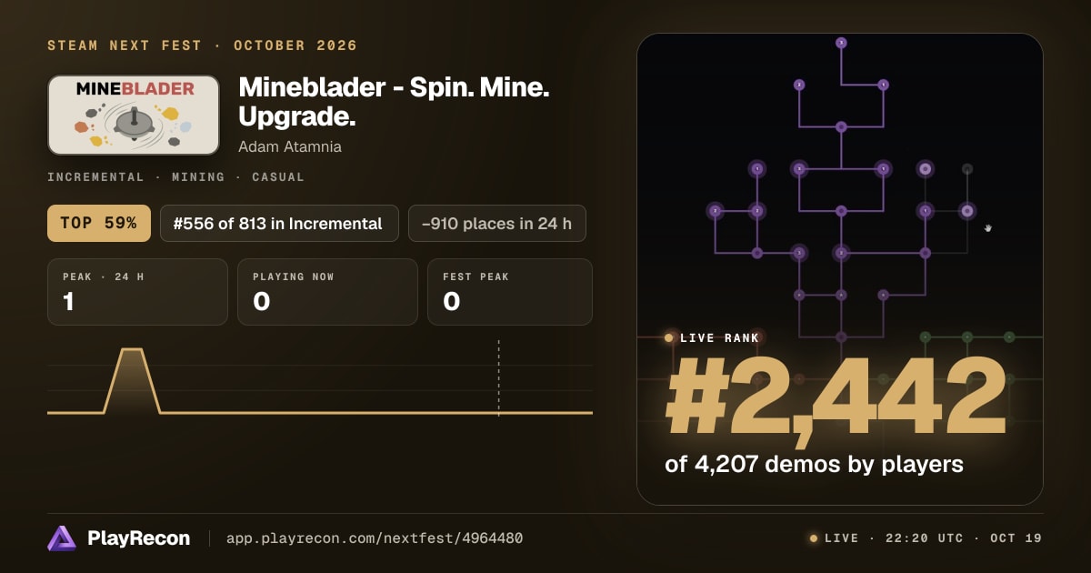 Mineblader - Spin. Mine. Upgrade. en el Steam Next Fest