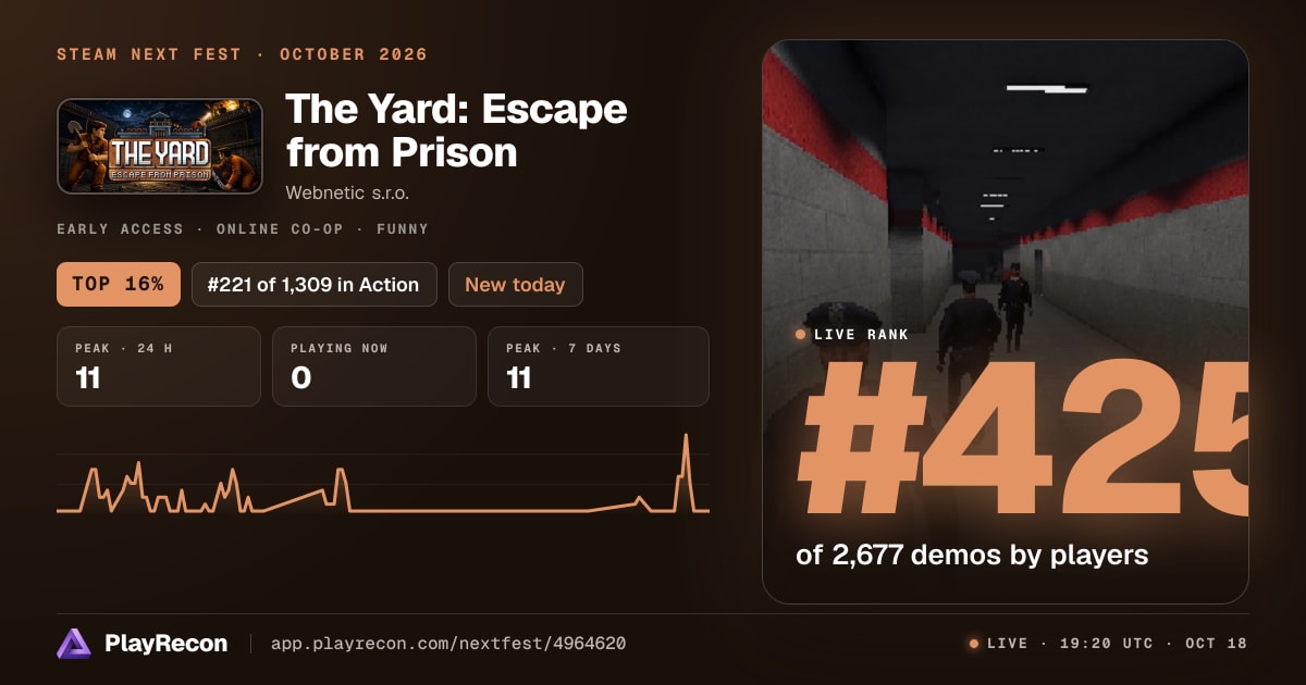 The Yard: Escape from Prison au Steam Next Fest