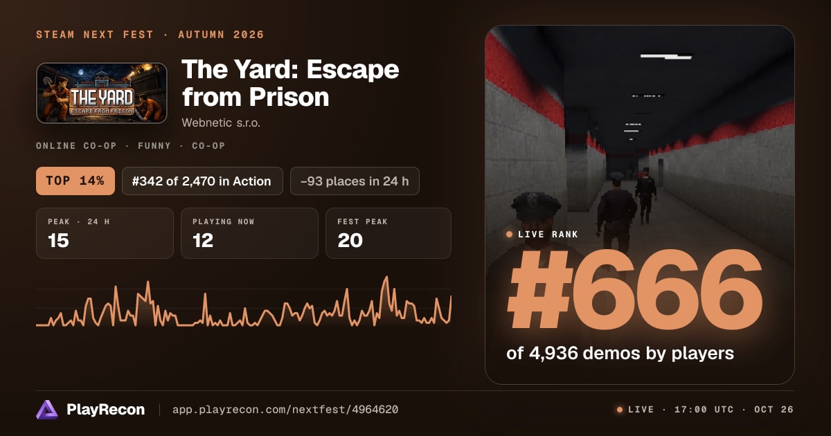 The Yard: Escape from Prison en el Steam Next Fest