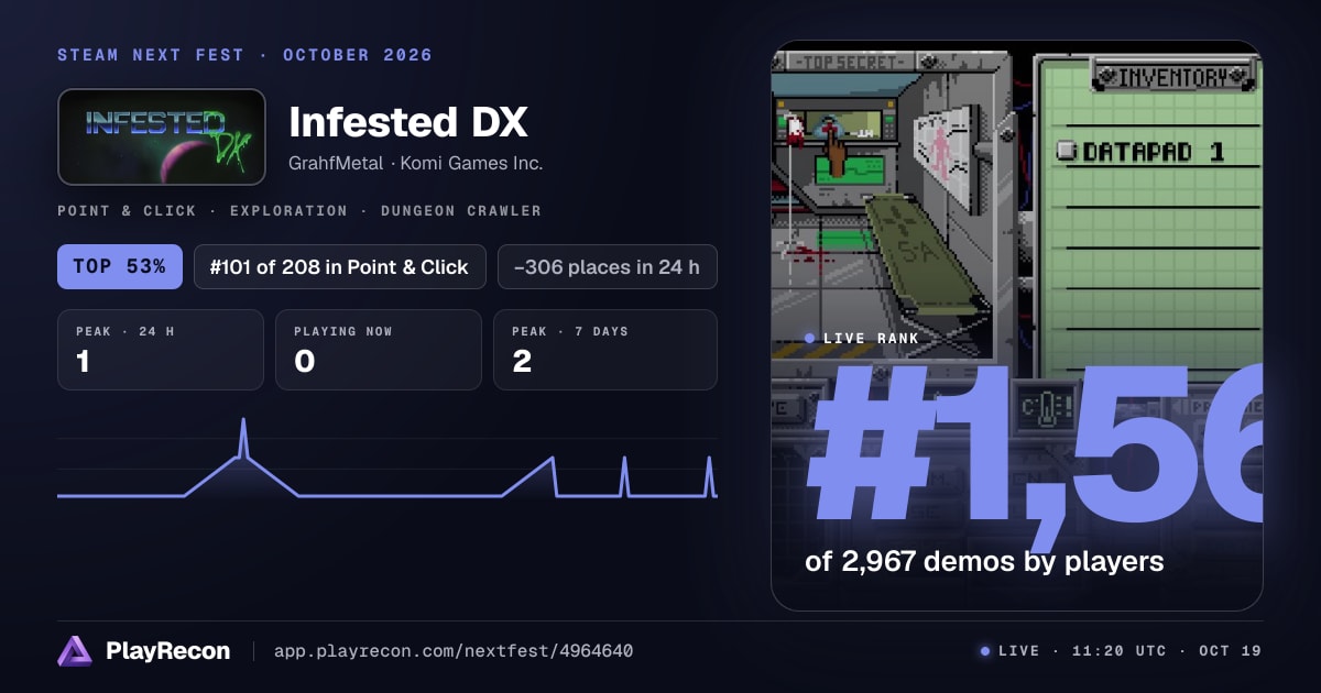 Infested DX en el Steam Next Fest
