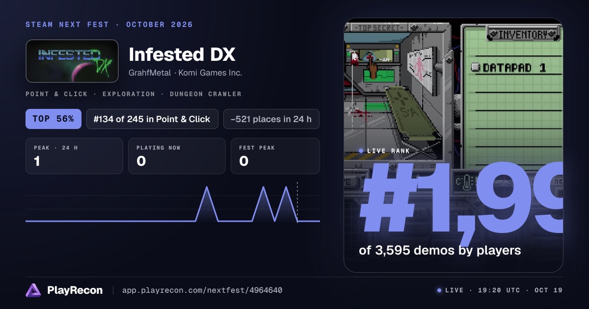 Infested DX на Steam Next Fest