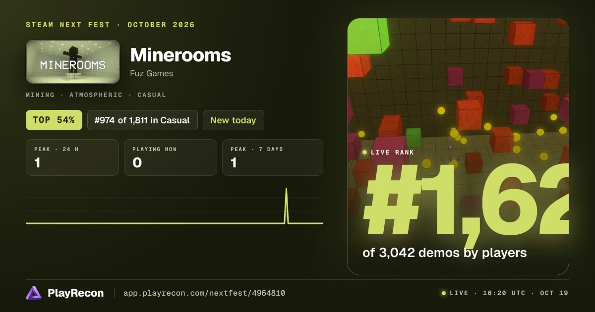 Minerooms allo Steam Next Fest