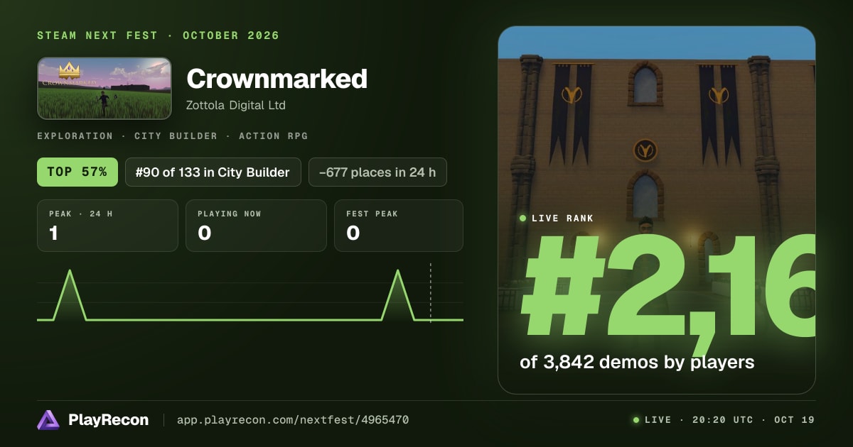 Crownmarked en el Steam Next Fest