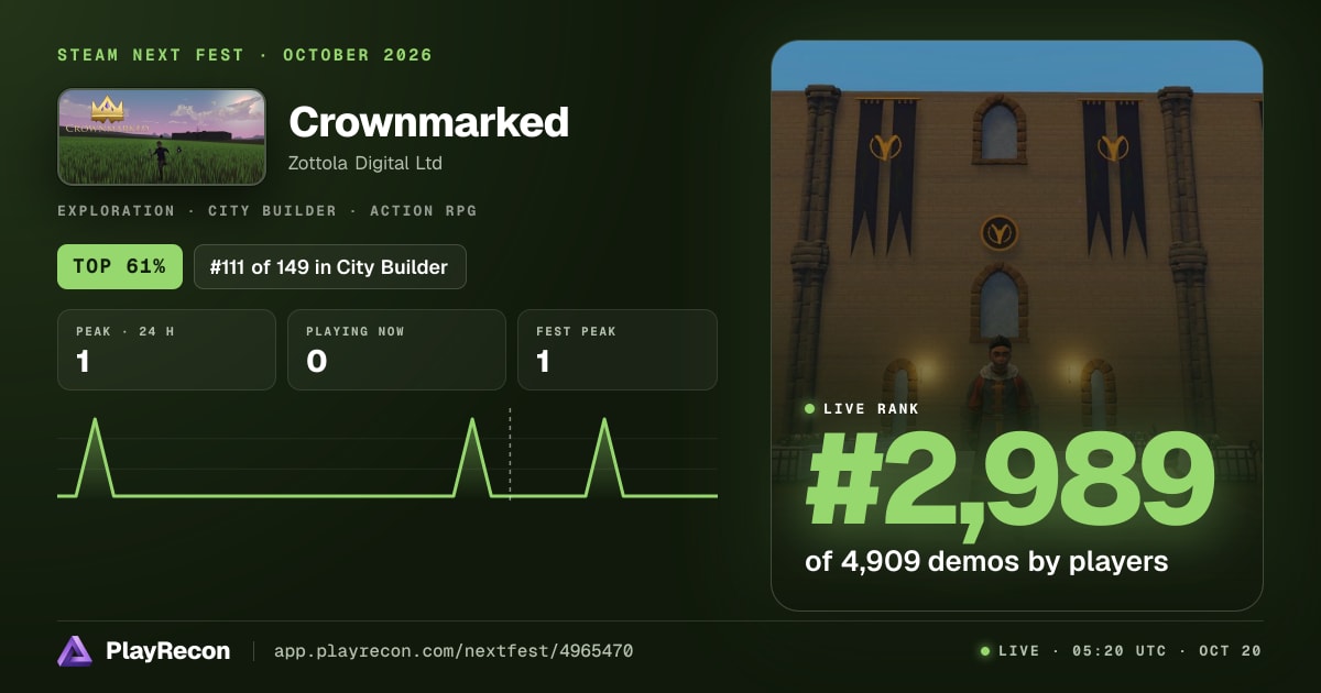 Crownmarked на Steam Next Fest