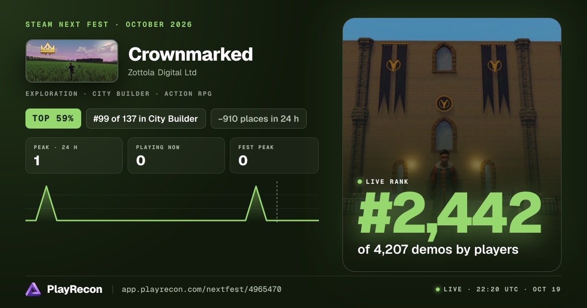 Crownmarked im Steam Next Fest