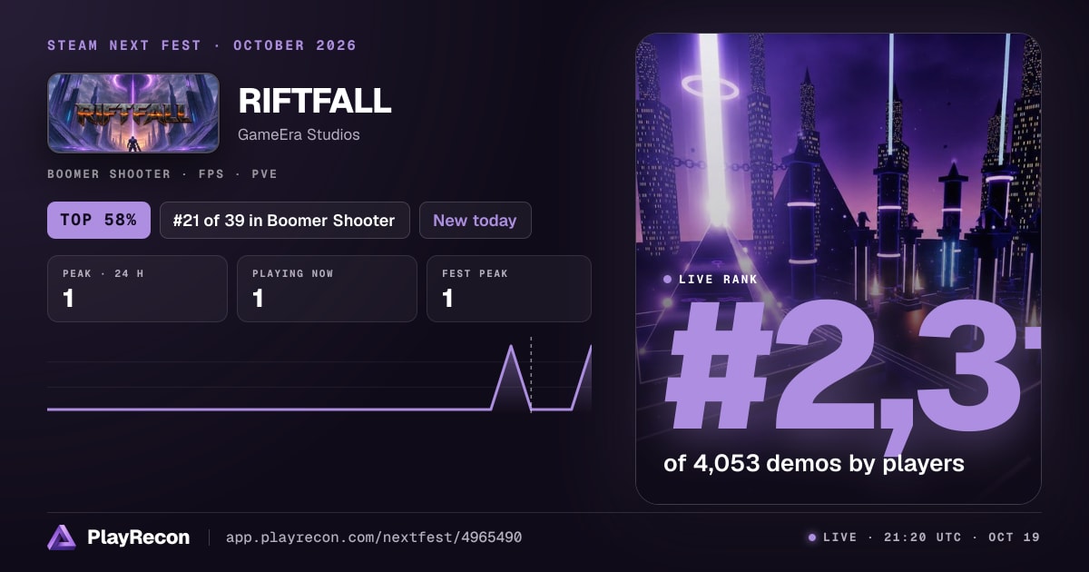 RIFTFALL allo Steam Next Fest