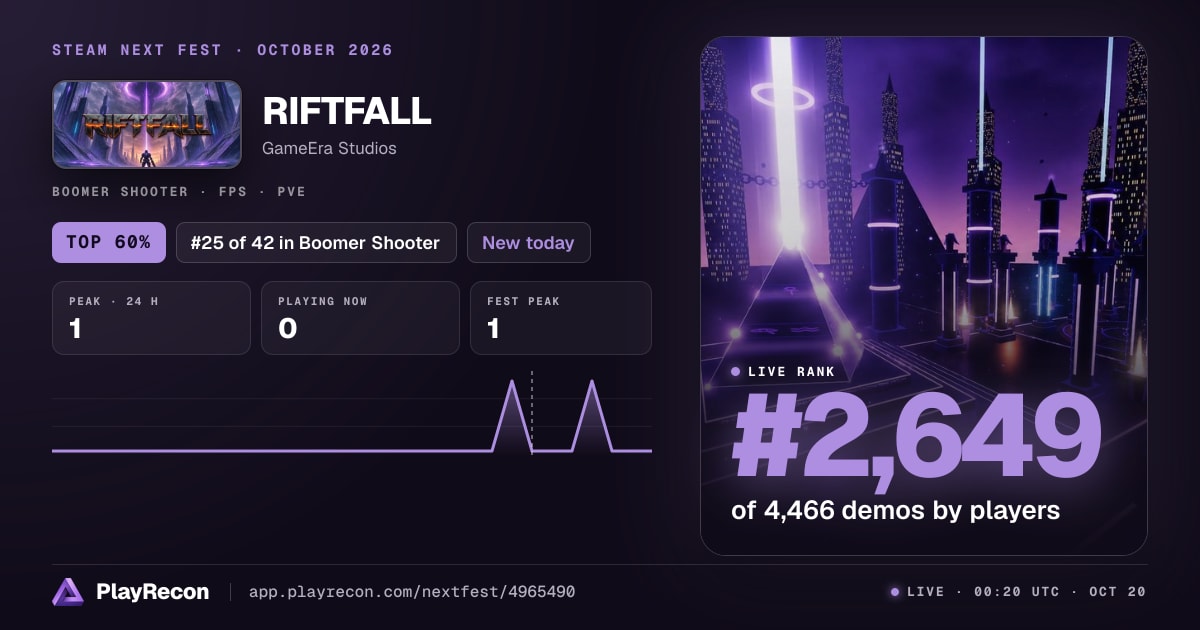 RIFTFALL in Steam Next Fest
