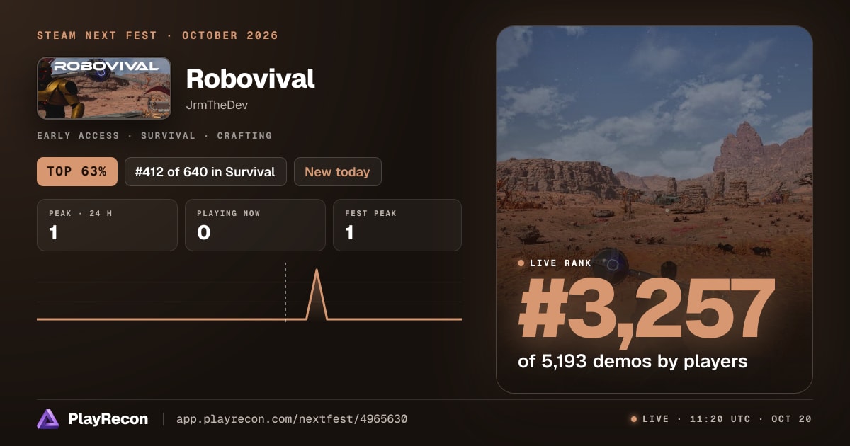 Robovival au Steam Next Fest
