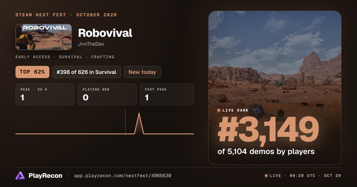 Robovival in Steam Next Fest