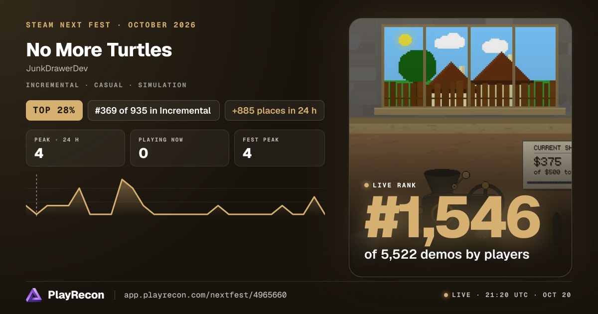 No More Turtles allo Steam Next Fest